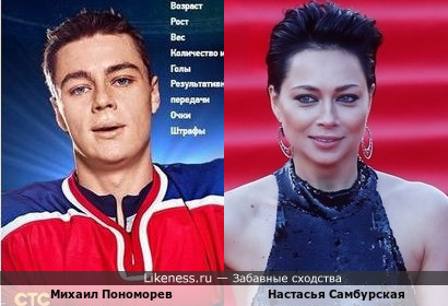 Настасья Самбурская и Михаил Пономорев