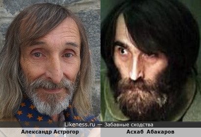 Советский актёр Асхаб Абакаров и астролог Александр Астрогор