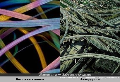 Волокна хлопка под микроскопом и автомобильная развязка в Лос-Анджелесе