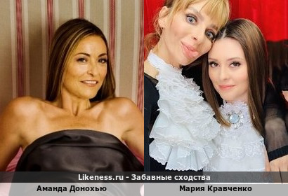 Аманда Донохью похожа на Марию Кравченко