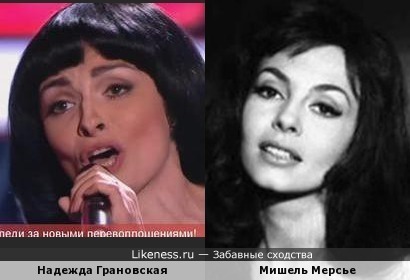 Надежда грановская в платье 110