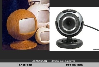 Телевизор и веб-камера