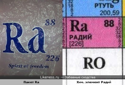 Радиоактивный пакет
