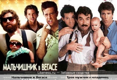 фильм скачать торрент мальчишник в вегасе
