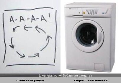 План эвакуации похож на стиральную машину