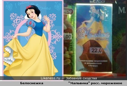 мальвина и белоснежка