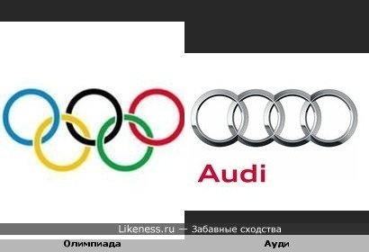 Цепи и кольца