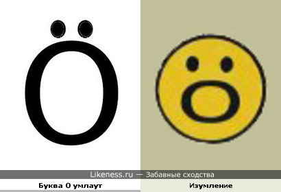 Самая изумленная буква немецкого алфавита Ö