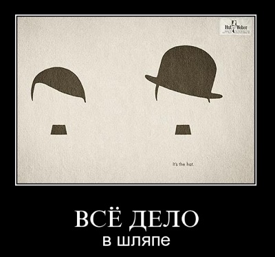 Гитлер и Чаплин: все дело в шляпе