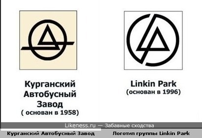 Стало известно, где группа Linkin Park взяла свой логотип )