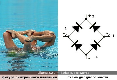 Фигура синхронного плавания неожиданно напомнила схему диодного моста