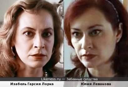 Изабель Гарсия Лорка и Юлия Левакова