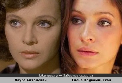 Лаура Антонелли и Елена Подкаминская