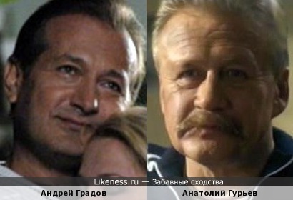 Актеры Андрей Градов и Анатолий Гурьев