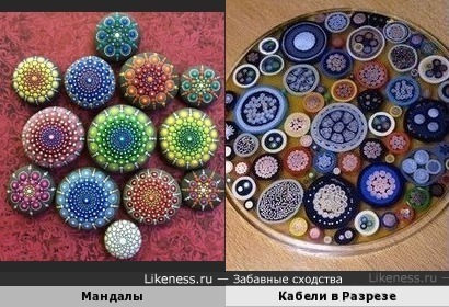 Мандалы похожи на Кабели в Разрезе