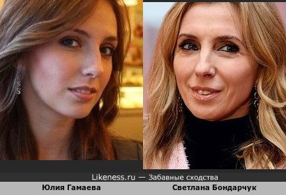 Юлия Гамаева и Светлана Бондарчук