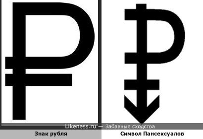 Знак рубля схож с Символом Пансексуалов
