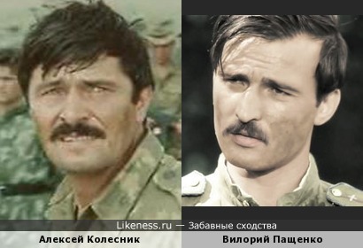 Украинские актёры