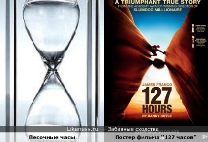 Постер &quot;127 часов&quot; напомнил мне песочные часы.