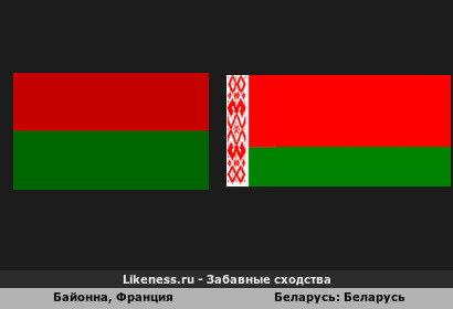 Байонна и Беларусь