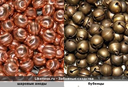 Медь во все времена