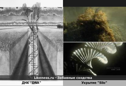 Символ Днк "DNA", партии "Тори" (Дерево Жизни), Евгеники напоминает Устав - Генезис "Ветхий Завет" Убежища "Silo", в заставке сериала