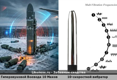 Жидкостной планирующий крылатый гиперзвуковой блок шахтного базирования напоминает 10 скоростную вибратор-пулю