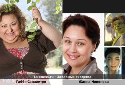 Габби Саналитро похожа на Жанну Никонову