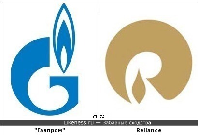 &quot;Газпром&quot; и Reliance