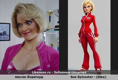 Прототип 3D персонажа