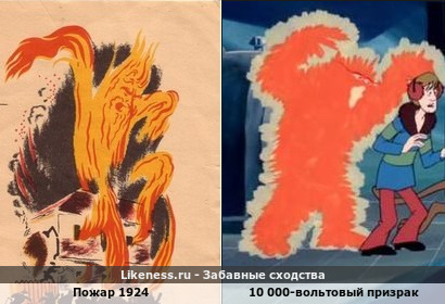 Электроплагиат от Cкуби-Ду