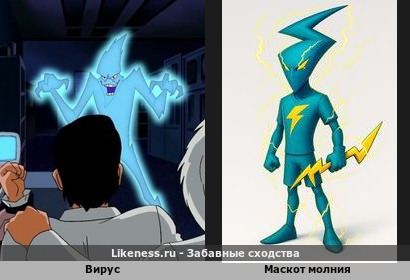 Под маской маскота скрывается вирус!!!
