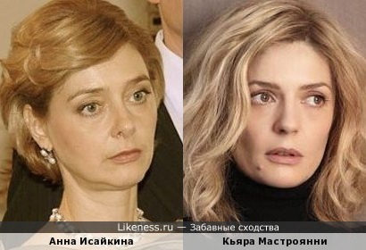 Кьяра Мастроянни и Анна Исайкина